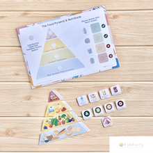 Load image into Gallery viewer, My Healthy Plate