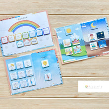 Load image into Gallery viewer, Days & Weather